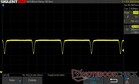 75% ljusstyrka: PWM 60 Hz