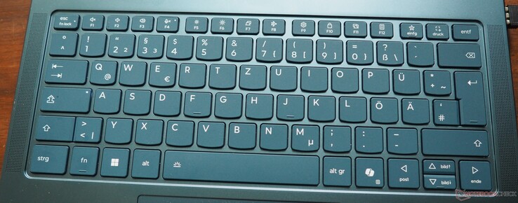Lenovo Yoga 7 2-i-1 14