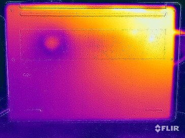 Stresstest av yttemperaturer (botten)