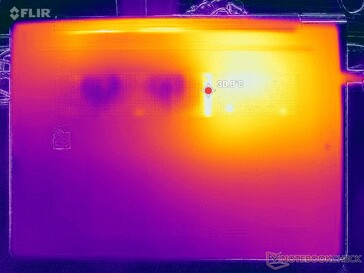 Prime95+FurMark stress (D-omslag)
