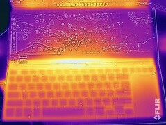 Belastningstest av yttemperaturer (överst)