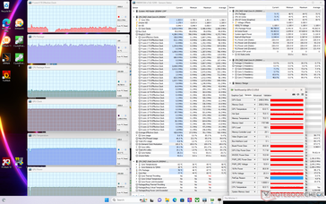 Witcher 3 stress (läget Extreme Performance med Cooler Boost aktiverat)