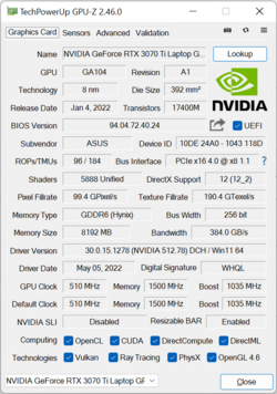 Nvidia-grafik