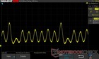 0% ljusstyrka: DC-dimning 60 Hz