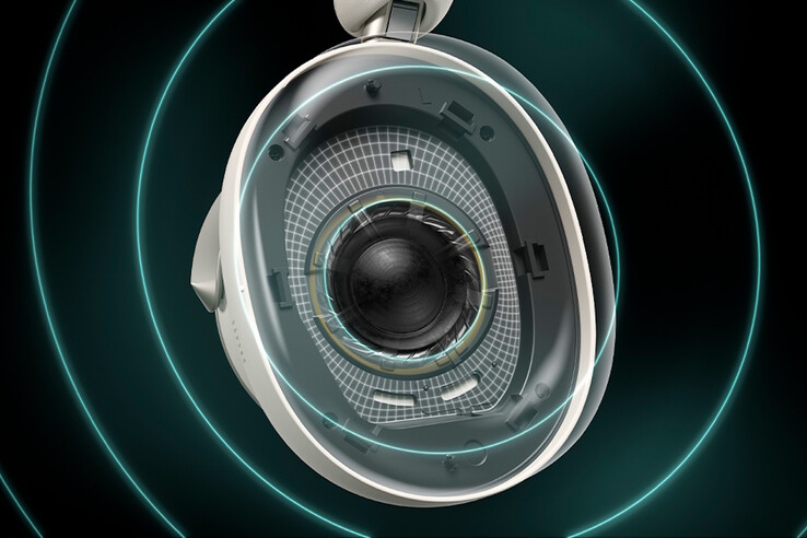 Technics A1000-hörlurarna använder optimerade monteringspositioner för elementen i ljudbafflarna för att bidra till en korrekt musikåtergivning.