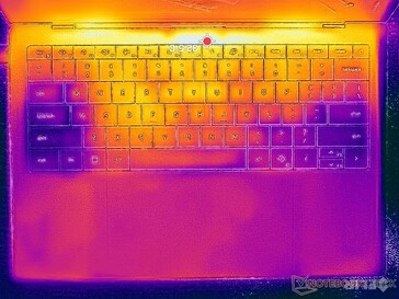 Cyberpunk 2077 stress (C-omslag)