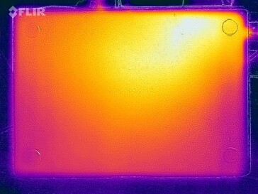 Stresstest av yttemperaturer (botten)
