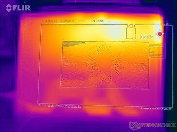 Prime95+FurMark stress (framsida)