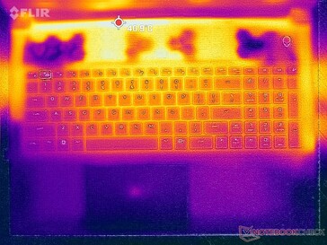 Prime95+FurMark stress (överst)