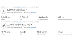 Navigering: Redmi K40 Pro vs. Garmin Edge 500