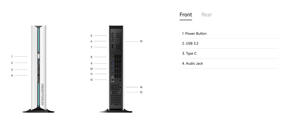 (Bildkälla: Minisforum)