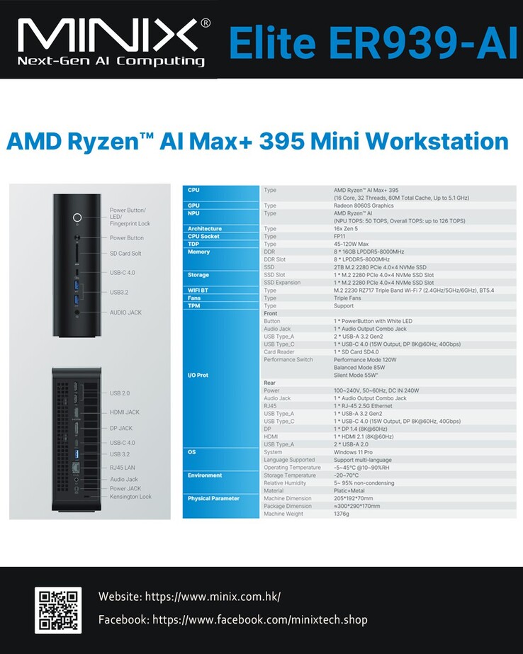 Systemet erbjuder ett urval av moderna I/O-alternativ (Bildkälla: Minix)