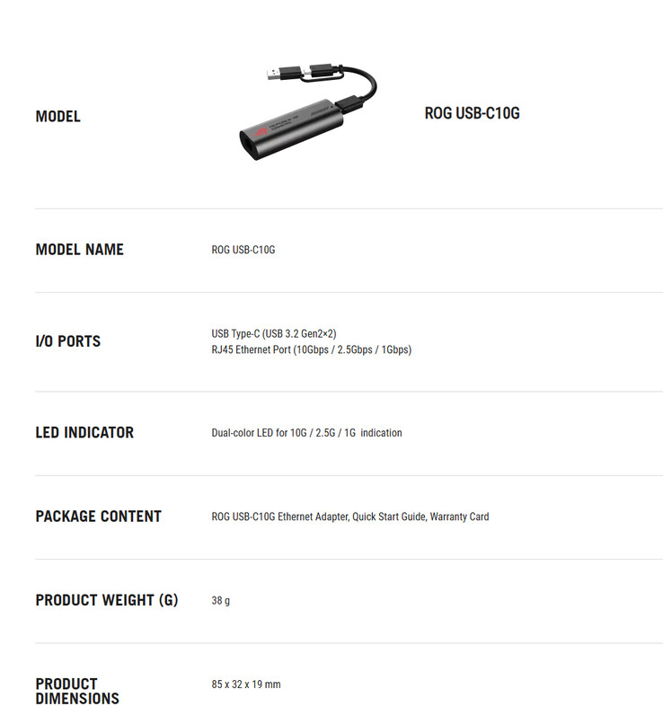 Fullständiga specifikationer för ROG USB-C10G