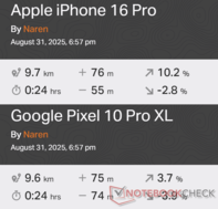 GNSS-jämförelse: Apple iPhone 16 Pro vs. Google Pixel 10 Pro XL