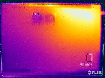 Yttemperaturer för stresstest (botten)