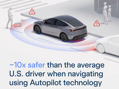 Säkerhetsstatistik för Tesla Autopilot. (Bildkälla: Tesla)