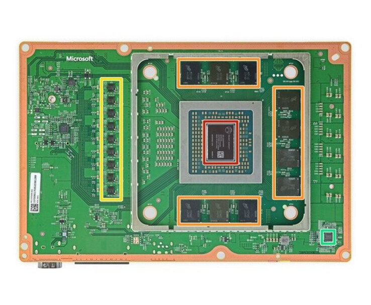 Xbox Series X-moderkort som visar AMD APU i mitten (Bildkälla: iFixit)