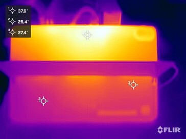 Stresstest av yttemperaturer (baksida)