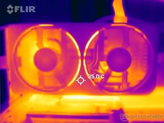 Yttemperaturer: Främre hölje
