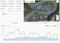 GPS Apple iPad Pro 11 2020 WiFi – Översikt