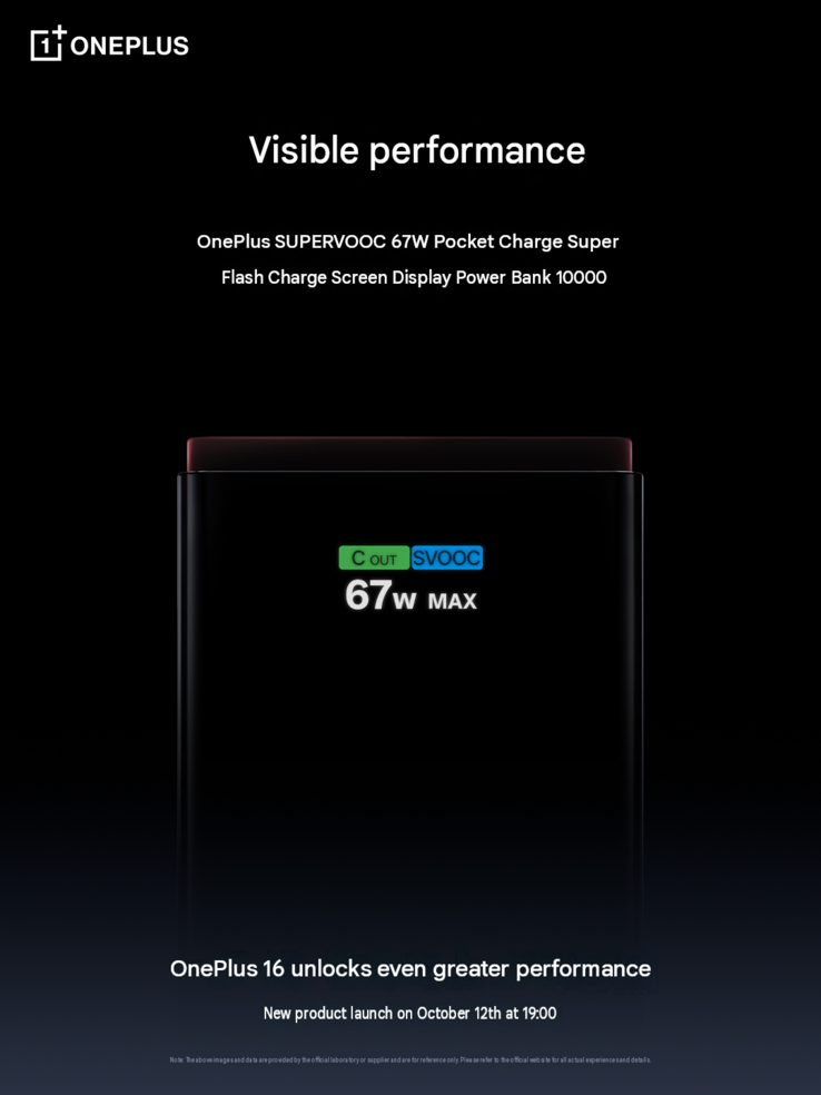 Officiella reklambilder av den nya powerbanken SuperVOOC 67W.