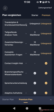 Skillnaderna mellan Standard- och Premium-versionerna.