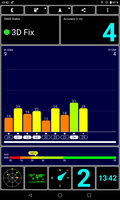 GPS-test: utomhus