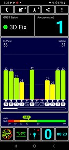 GPS-test utomhus