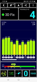 GPS-mottagning inomhus