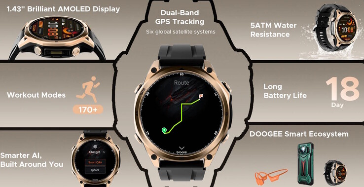 Rutter stöds, men utan kartor. (Bildkälla: Doogee)