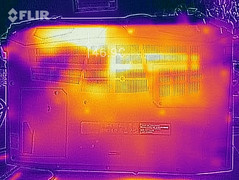 Heat-map bottom (The Witcher 3)