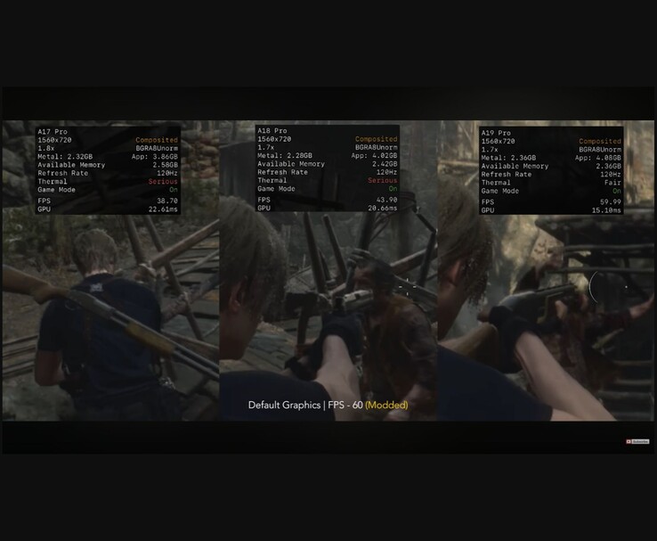 Prestandajämförelse sida vid sida av Resident Evil 4 som körs på iPhone A17 Pro-, A18 Pro- och A19 Pro-chip, med FPS, GPU-timings och termiska tillstånd. (Bildkälla: MrMacRight via YouTube)