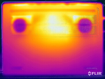 Yttemperaturer för stresstest (botten)