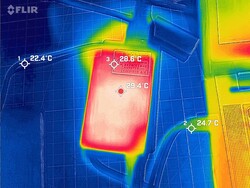 Laddaren under stresstestet - vid 29 ºC (84 ºF) kan man inte kalla det överbelastning.