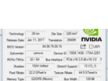 NVIDIA Quadro M2200: benchmarks, prestanda, specifikationer