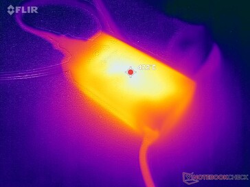 AC-adaptern når över 47 C vid krävande belastningar