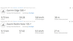 Xiaomi Redmi Note 10S - Navigering