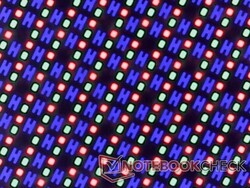 Skarp RGB-subpixeluppsättning