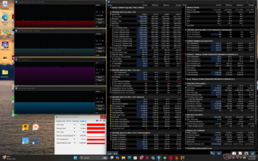 Cyberpunk 2077 stress