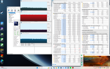 Prime95+FurMark-belastningstest