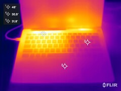 Ovansida under stresstest