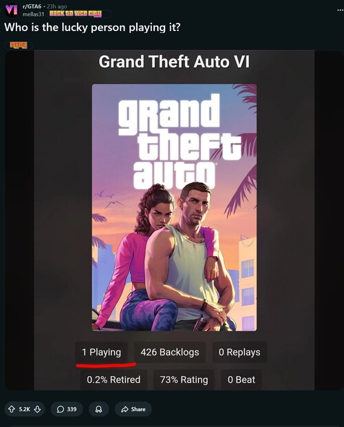 Första GTA 6 recension och betyg visas