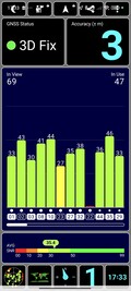 GPS-mottagning utomhus