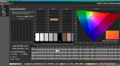 ColorChecker efter kalibrering