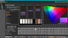 ColorChecker (mot P3)