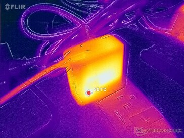 Nätadaptern blir över 50 C vid krävande belastning