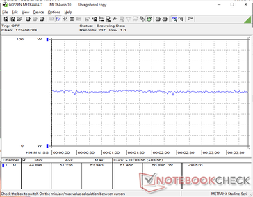 Cyberpunk 2077 1080p Ultrakonsumtion
