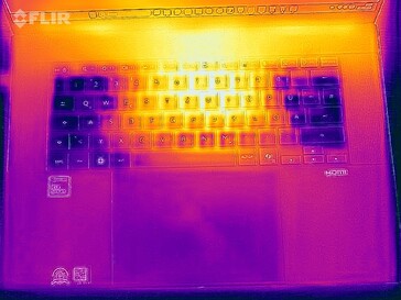 Heatmap-stresstest (överst)