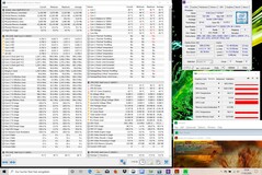 Stress-test: FurMark+Prime95