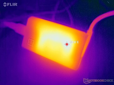 AC-adaptern når över 48 C vid krävande belastning under långa perioder